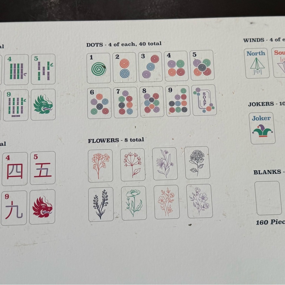 Mini Mahjer Game Set – Complete w/ Tiles, Racks, Mat & Guidebook - Picture 2 of 8